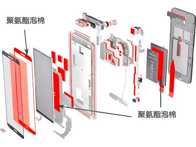 聚氨酯泡棉模切加工
