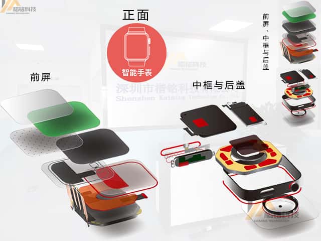 双面胶带模切冲型加工